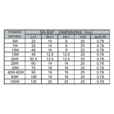 Резистор SQP 5.6R 5W