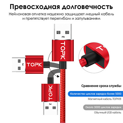 USB кабель магнитный угловой TOPK-MICRO RED