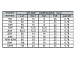 Резистор SQP 5.6R 5W