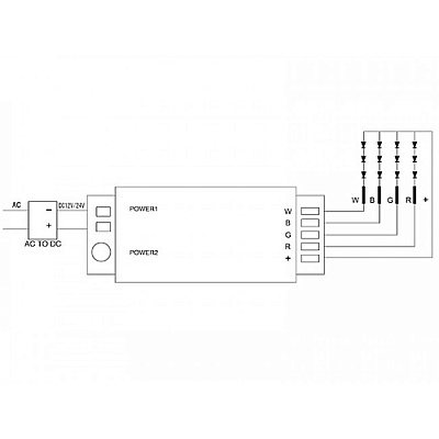 FUT038-2.4G RGBW Controller