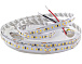RISHANG 2835-168-IP20-NW-10-24 (24V, 14.4W)