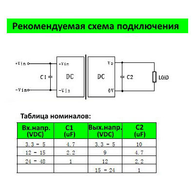 DC-DC перетворювач B1205S-2W (12V-5V)
