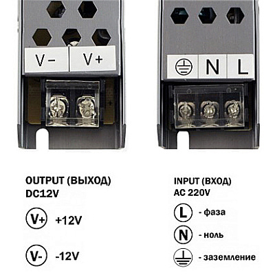 Блок живлення BPU-60 (12V60W)