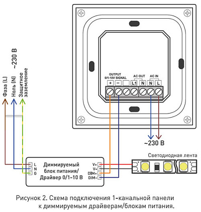 Панель керування T18 Vyeofar диммер 0-10V