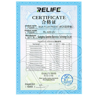 Флюс паста BGA RELIFE RL-420-UV (10МЛ)
