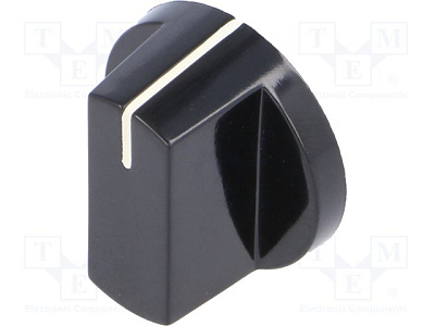 PN-32-6.4