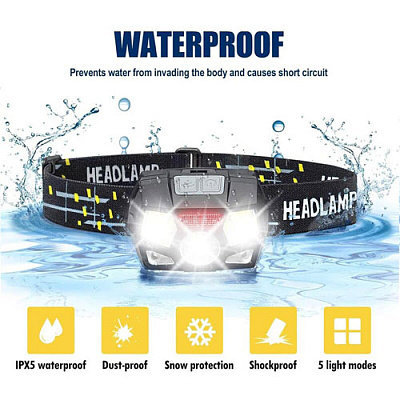 STRONGLIGHT 101 Налобный фонарь