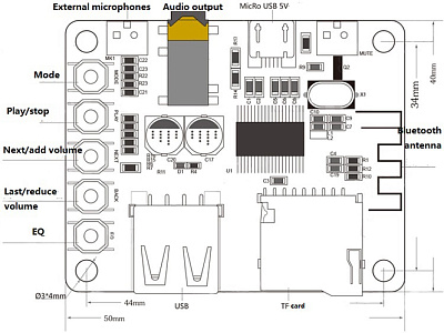 Z366 Bluetooth аудіо модуль / HW-329-B