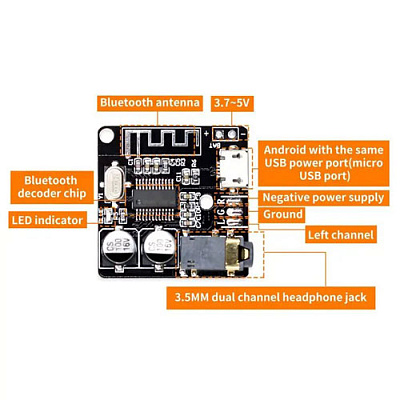 Stereo Bluetooth 5.0 аудио модуль VHM-314