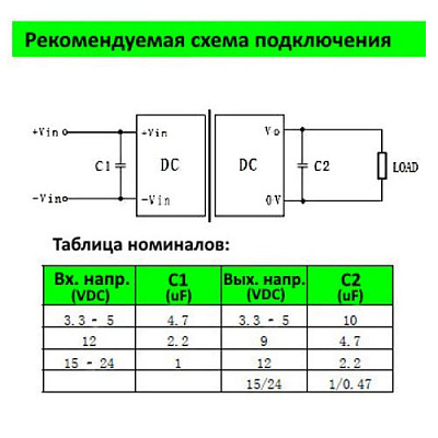 DC-DC преобразователь B1212S-1W (12V-12V)