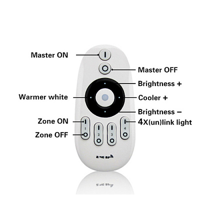 2.4G RF Touch Screen LED Controller
