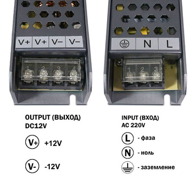 Блок питания BPU-250 (12V250W)