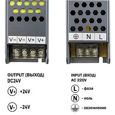 Блок живлення BPU-24-150 (24V150W)