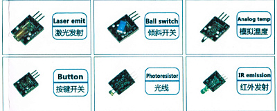 Sensor Kit Arduino 37 in 1