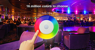 FUT096-2.4G RGB/RGBW Touch Screen