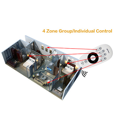 2.4G RF Touch Screen LED Controller