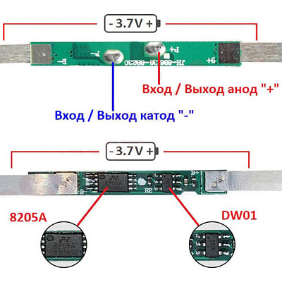 Плата защиты BMS-1S 2A