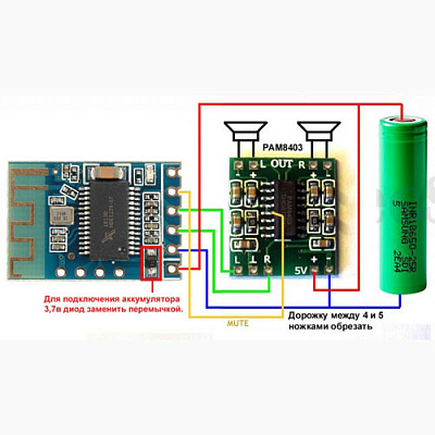 Stereo Bluetooth 4.0 аудіо модуль JDY-62