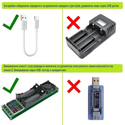 Акумулятор AAA Li-Ion Soshine 1.5V 1100mWh Protected USB Type-C