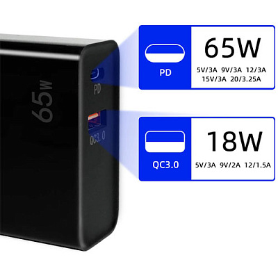 Адаптер питания SEQURE PD65W 2*USB