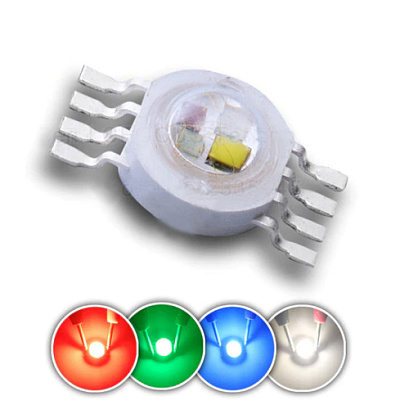 LED-RGBW