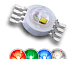 LED-RGBW