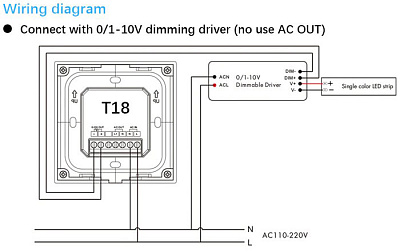 Панель керування T18 Vyeofar диммер 0-10V