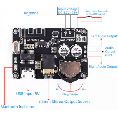 Stereo Bluetooth 5.0 аудио модуль XY-WRBT