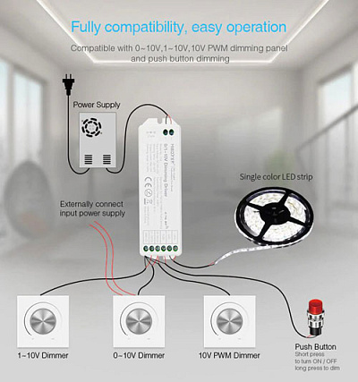 Диммер LS4 MIBOXER (Mi-Light) 12A 0,1-10V