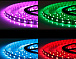 RGB стрічка PS-60-5050-RGB-14.4W