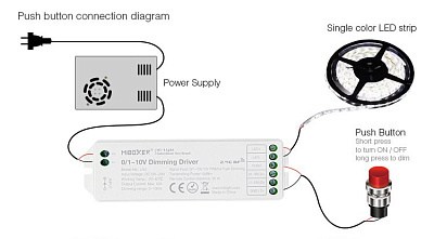 Диммер LS4 MIBOXER (Mi-Light) 12A 0,1-10V