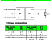DC-DC перетворювач B1212S-1W (12V-12V)
