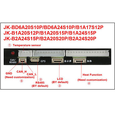 BMS JK-B1A20S15P, 7S-20S, 150A, balancer 1A