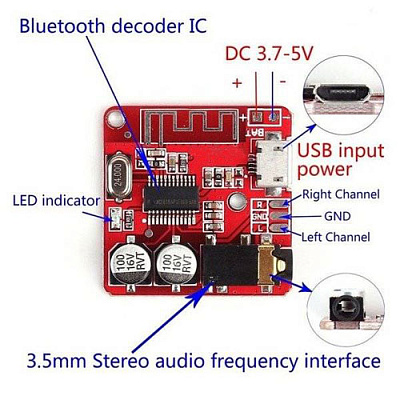 Stereo Bluetooth 5.0 аудіо модуль VHM-314
