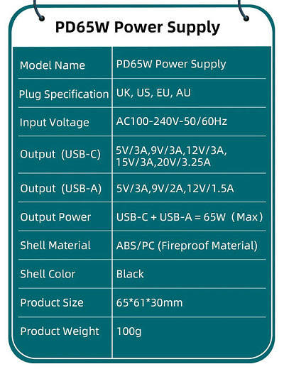 Адаптер питания SEQURE PD65W 2*USB