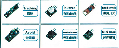 Sensor Kit Arduino 37 in 1