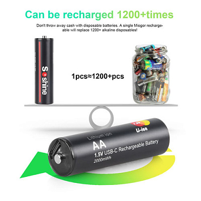 Аккумулятор AA Li-Ion Soshine 1.5V 2000mWh Protected USB Type-C