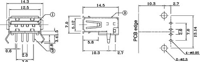 USBA-G CHINA