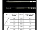 Паяльник SEQURE SI012 Pro Kit TS-K