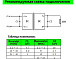 DC-DC преобразователь B1212S-2W (12V-12V)
