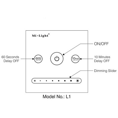 Панель керування L1 Mi-Light димер 0-10V