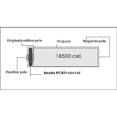 Аккумулятор Soshine 18500 1400mAh