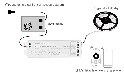 Диммер LS4 MIBOXER (Mi-Light) 12A 0,1-10V