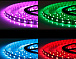 RGB стрічка ST-12-5050-60-RGB-20 / 14.4W