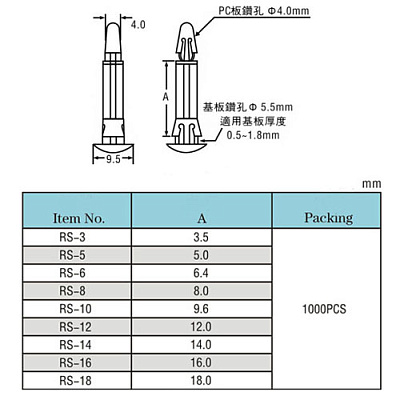 Стійка пластикова RS-10